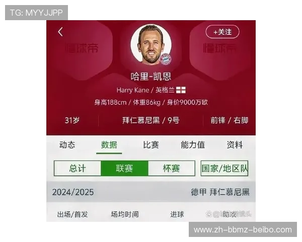 西甲联赛历届射手王盘点 西甲联赛历届射手王盘点